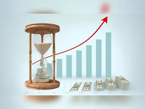 Maximum increase in value