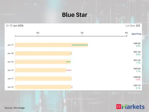 Blue Star
