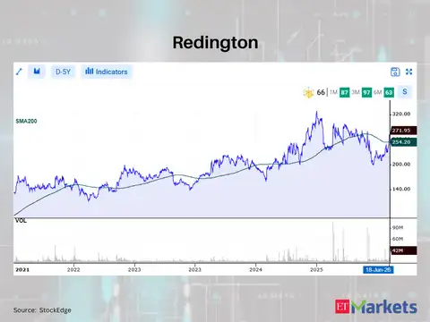 Redington