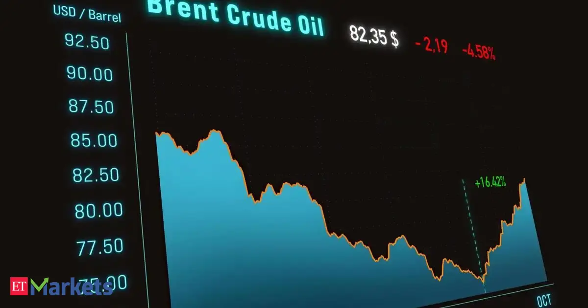 Oil Price Today (June 19): Crude oil falls, heads for 9% weekly loss as shipping in Hormuz Strait begins. What are experts saying?