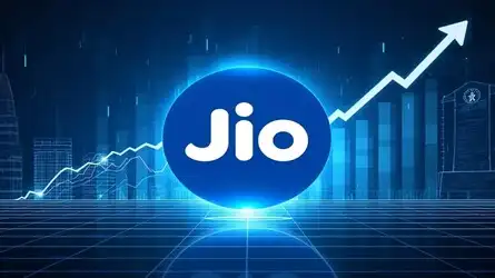 RIL Share Price Live Updates: RIL's Stock Performance Update - The ...