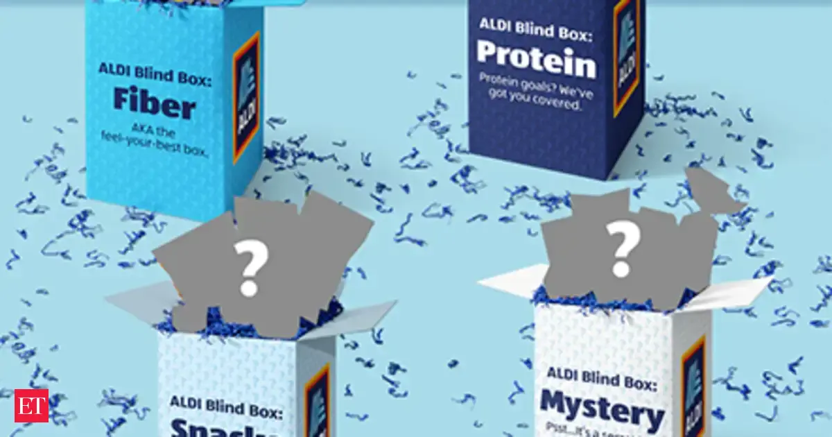Aldi Blind Box Giveaway in US: Check Release Date, How It Works, and What Shoppers Can Expect