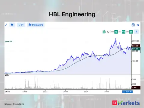HBL Engineering 