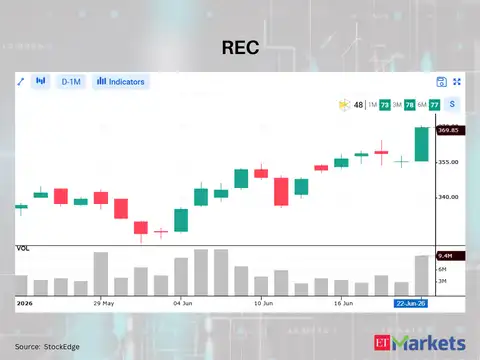 REC 