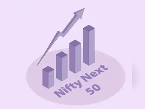 ABSL Nifty Next 50 ETF