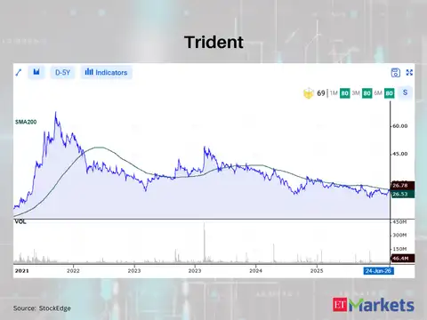Trident