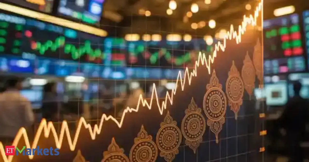 Online Share Market Investment and Trading at Low Cost | Share India
