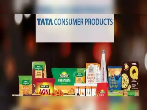 ​Tata Consumer Products