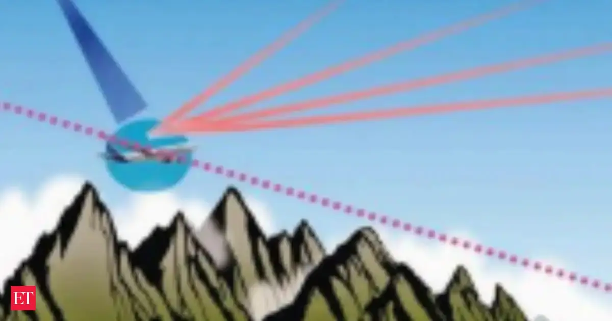 DGCA conducts first satellite-based landing system approach on jet aircraft in India using GAGAN