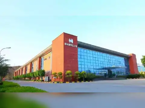 Havells India