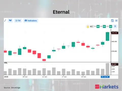Eternal 