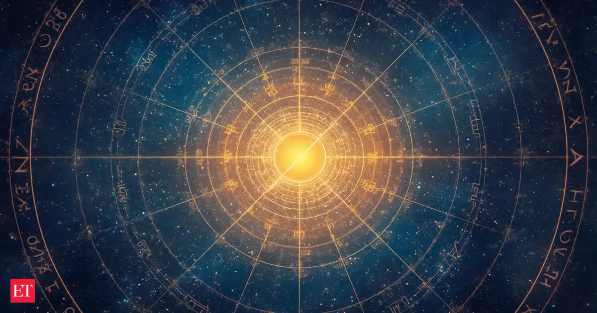 Career Breakthrough Coming for These 3 Lucky Zodiac Signs Before July 05, 2026 - Are You The One?
