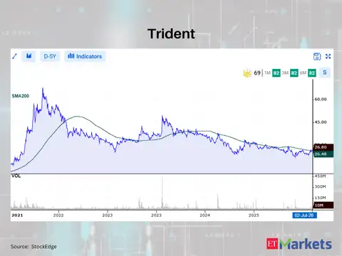Trident 