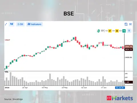 BSE 