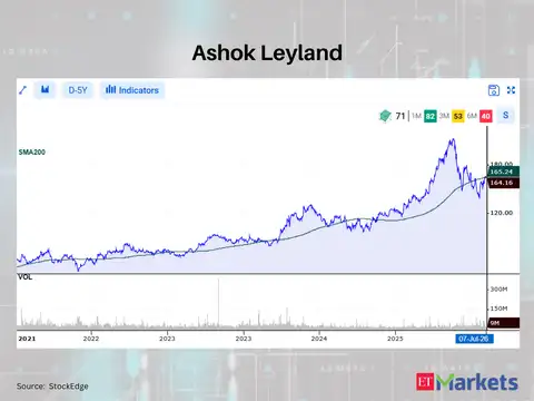 Ashok Leyland 