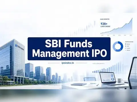 SBI shareholder reservation