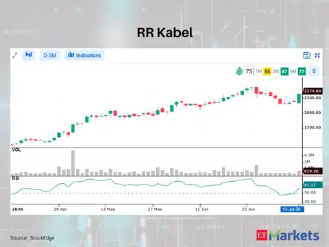 RR Kabel
