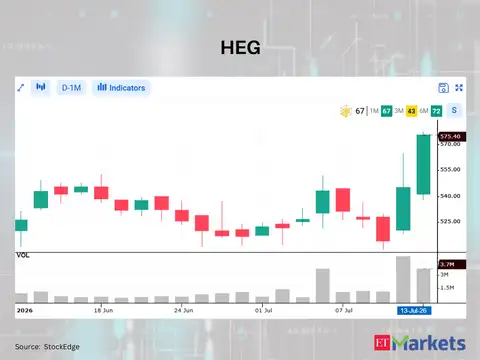 HEG 