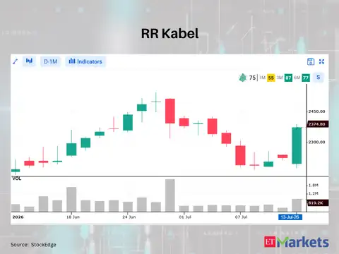 RR Kabel 