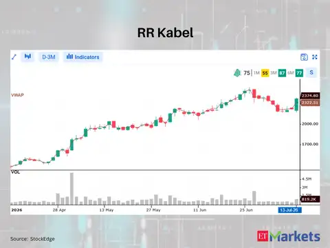 RR Kabel 