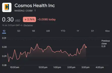 Dow Jones| Nasdaq | S&P 500 | US Stock Market Today | Highlights: S&P ...