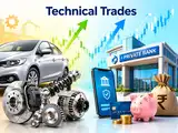 Two Trades for Today: A private sector bank for a 8.7% rise, a mid-cap auto ancillary stock for a gain of almost 6%