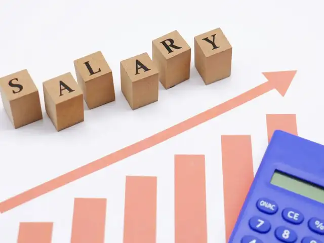 How does the fitment factor affect HRA?
