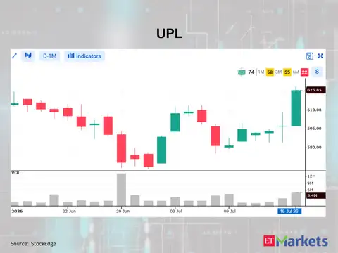 UPL