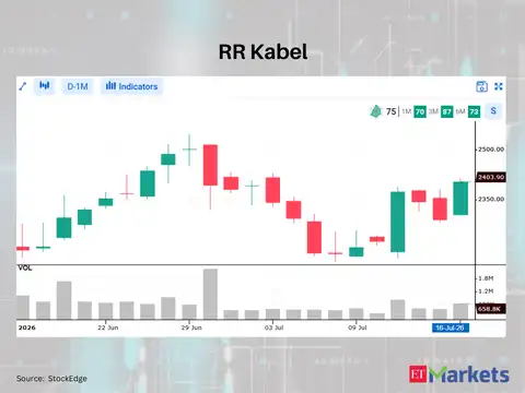 RR Kabel