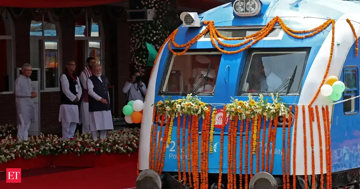 India's 1st hydrogen train hides bigger story 