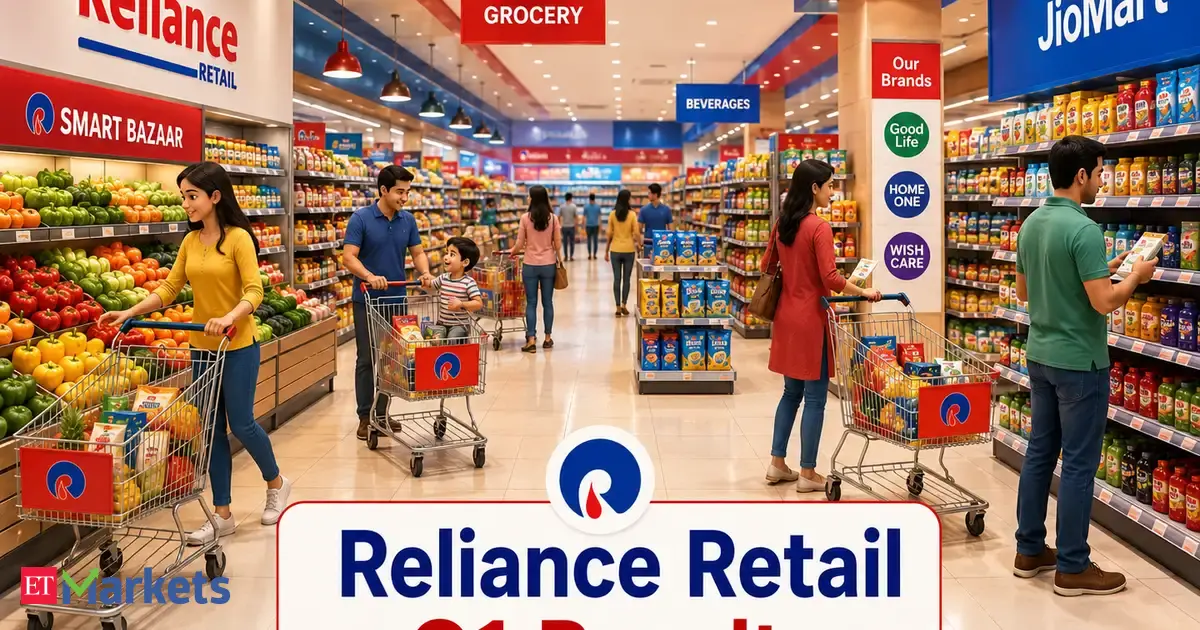 Reliance Retail Q1 results: Quick-commerce spends drag PAT 14% YoY to Rs 2,806 crore; revenue rises 7%