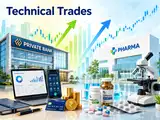 Two Trades for Today: A top private bank for a 5.25% gain, a mid-cap pharma stock for an almost 7% upmove