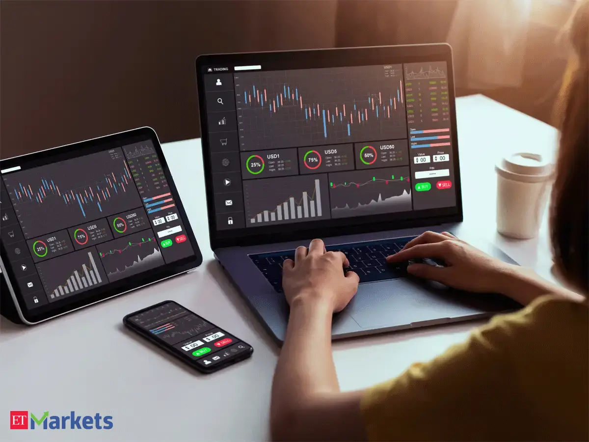 Stocks in news: ICICI Bank, YES Bank, Kotak Bank, RIL, Axis Bank