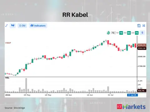 RR Kabel 