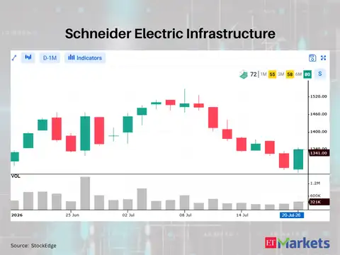 Schneider Electric Infrastructure 