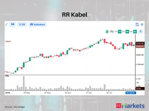RR Kabel 