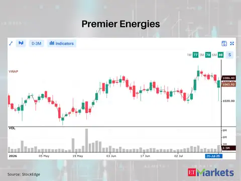 Premier Energies 