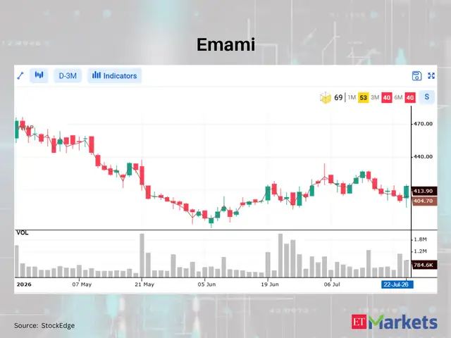 Emami 