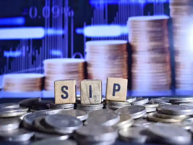 Returns on monthly SIP investments