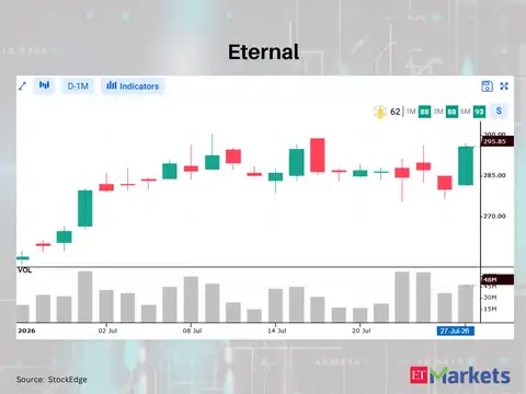 Eternal 