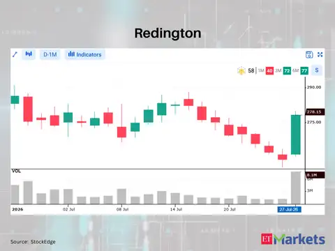 Redington 