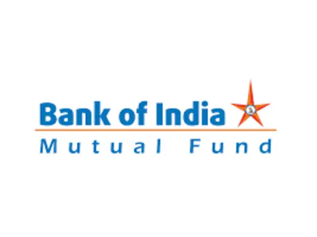 Bank of India Manufacturing & Infrastructure Fund