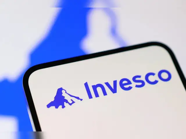 Invesco India Midcap Fund