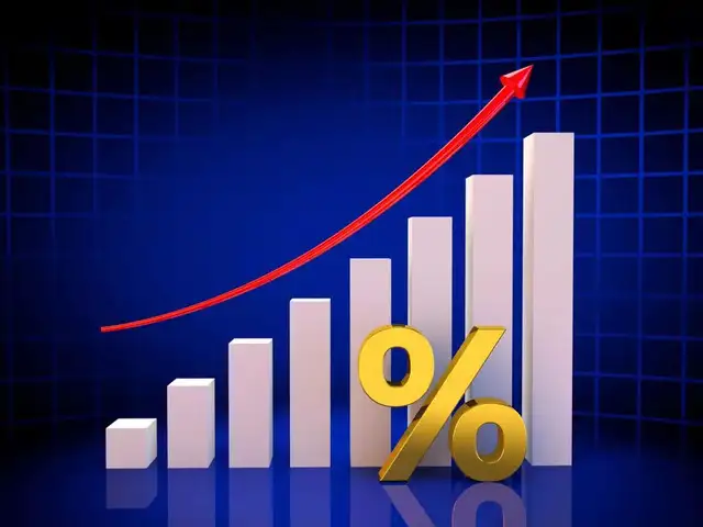 Outperformance over benchmark in 3 years