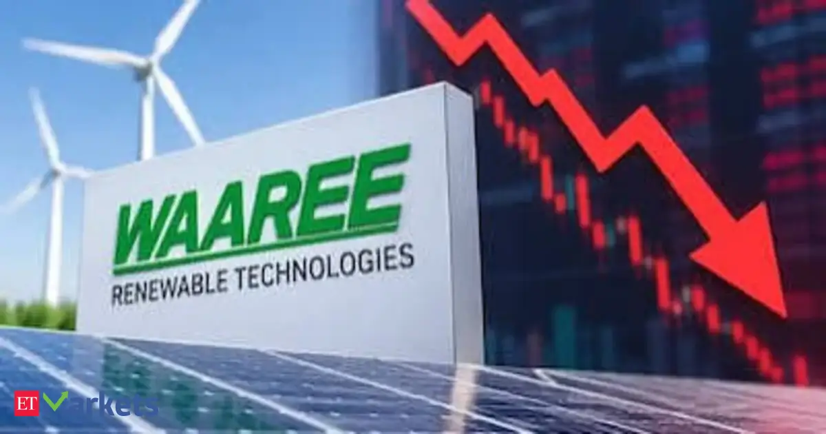 Waaree Energies shares slide 6% despite 15% profit growth and 79% YoY revenue surge in Q1FY27