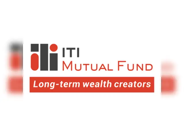 ITI Small Cap Fund
