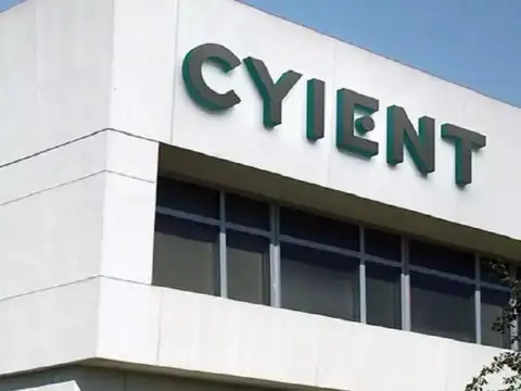 Cyient DLM