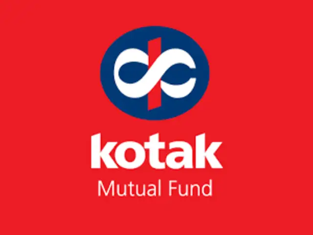 Kotak Nifty Bank Index Fund