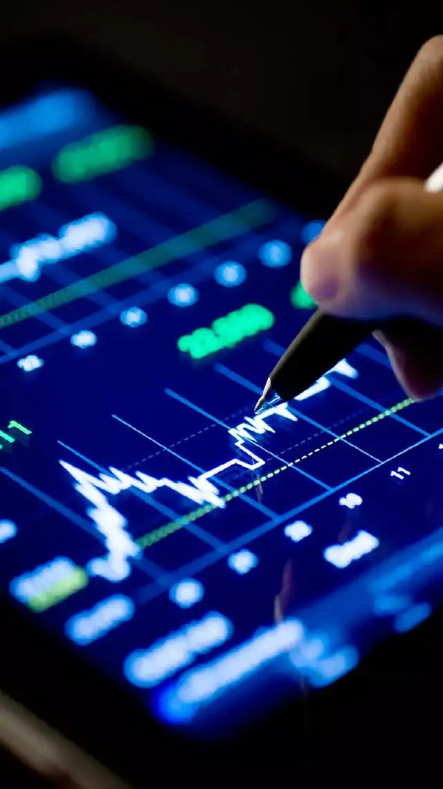 Bullish Signals