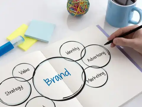 #7 Brand Strategist
